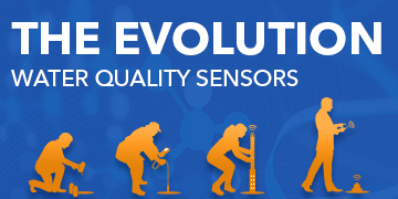How Have Water Quality Sensors Evolved?